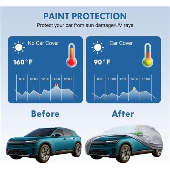 6-Layer Full Car Cover is All-Weather Waterproof, Universal in All - Picture 2 of 7